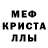 Первитин пудра MetricZero